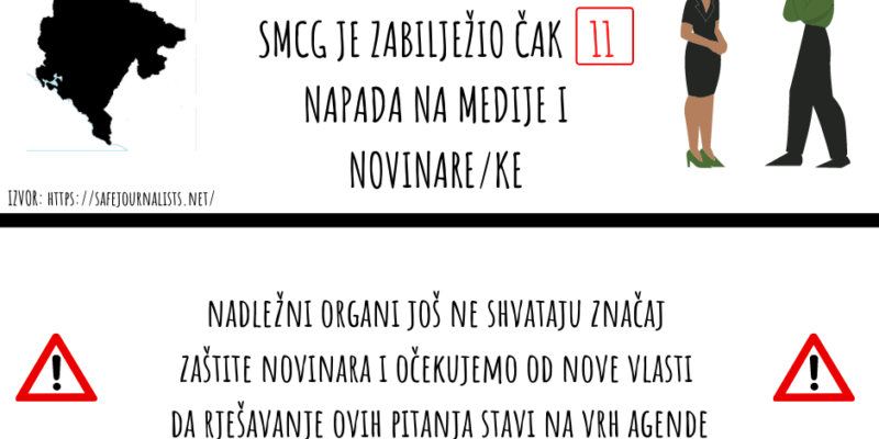 novinarska-profesija-obiljezava-150-godina-postojanja